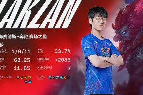 华体会hth-GEN横扫FPX,Tarzan单局斩获MVP八强赛2:1(伦敦)