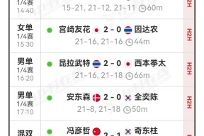 华体会网址-泰国球队赢得比赛，实现意外晋级