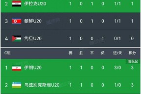 华体会网址-阿尔梅里亚小胜加的斯,积分榜位居中游的简单介绍