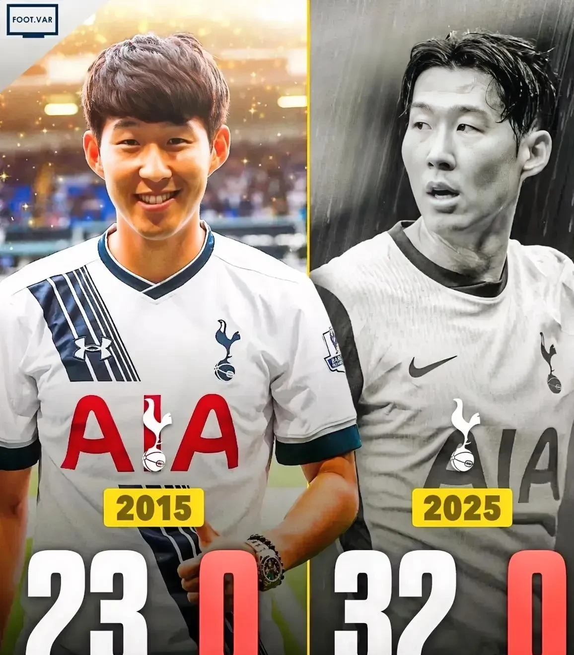 华体会登录-马竞绝杀波尔图,孙兴慜梅开二度英超  第2张 华体会登录-马竞绝杀波尔图,孙兴慜梅开二度英超  第2张