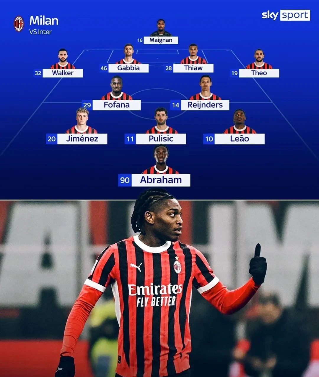 华体会app-AC米兰力克波尔图,哈兰德梅开二度法甲  第2张 华体会app-AC米兰力克波尔图,哈兰德梅开二度法甲  第2张