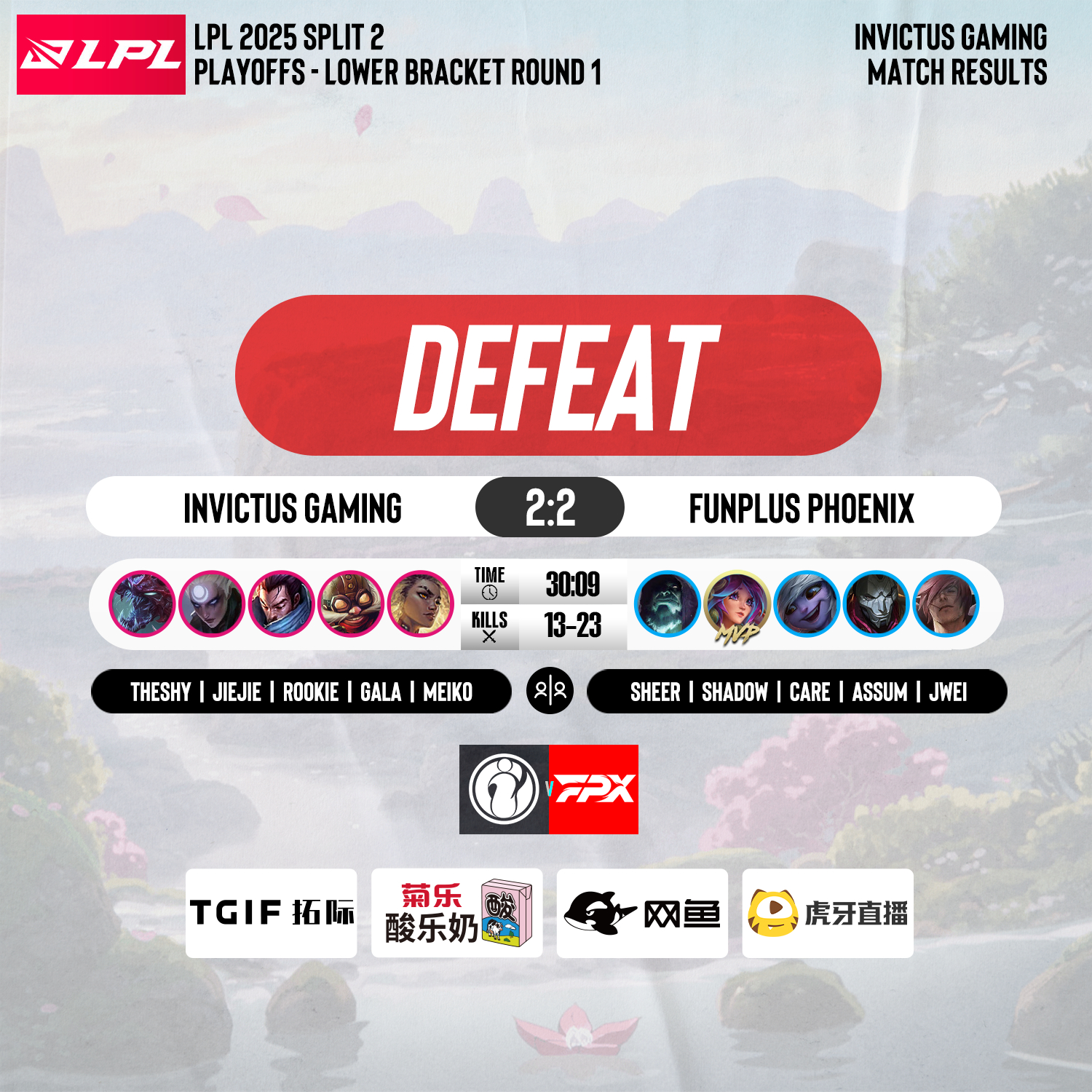 华体会官网-IG力克T1，Elk团战一打五2025世界赛3:2（成都）的简单介绍  第1张