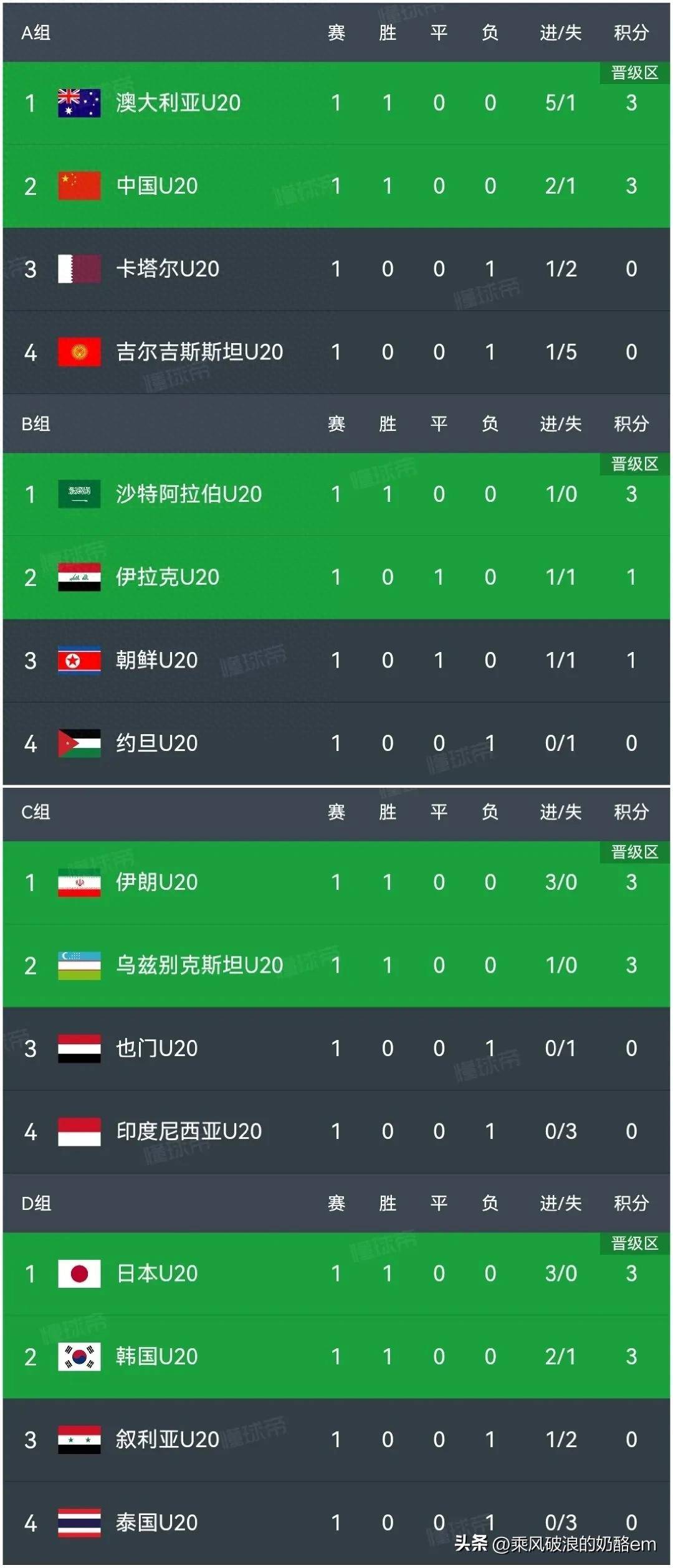 华体会网址-阿尔梅里亚小胜加的斯,积分榜位居中游的简单介绍  第1张 华体会网址-阿尔梅里亚小胜加的斯,积分榜位居中游的简单介绍  第1张