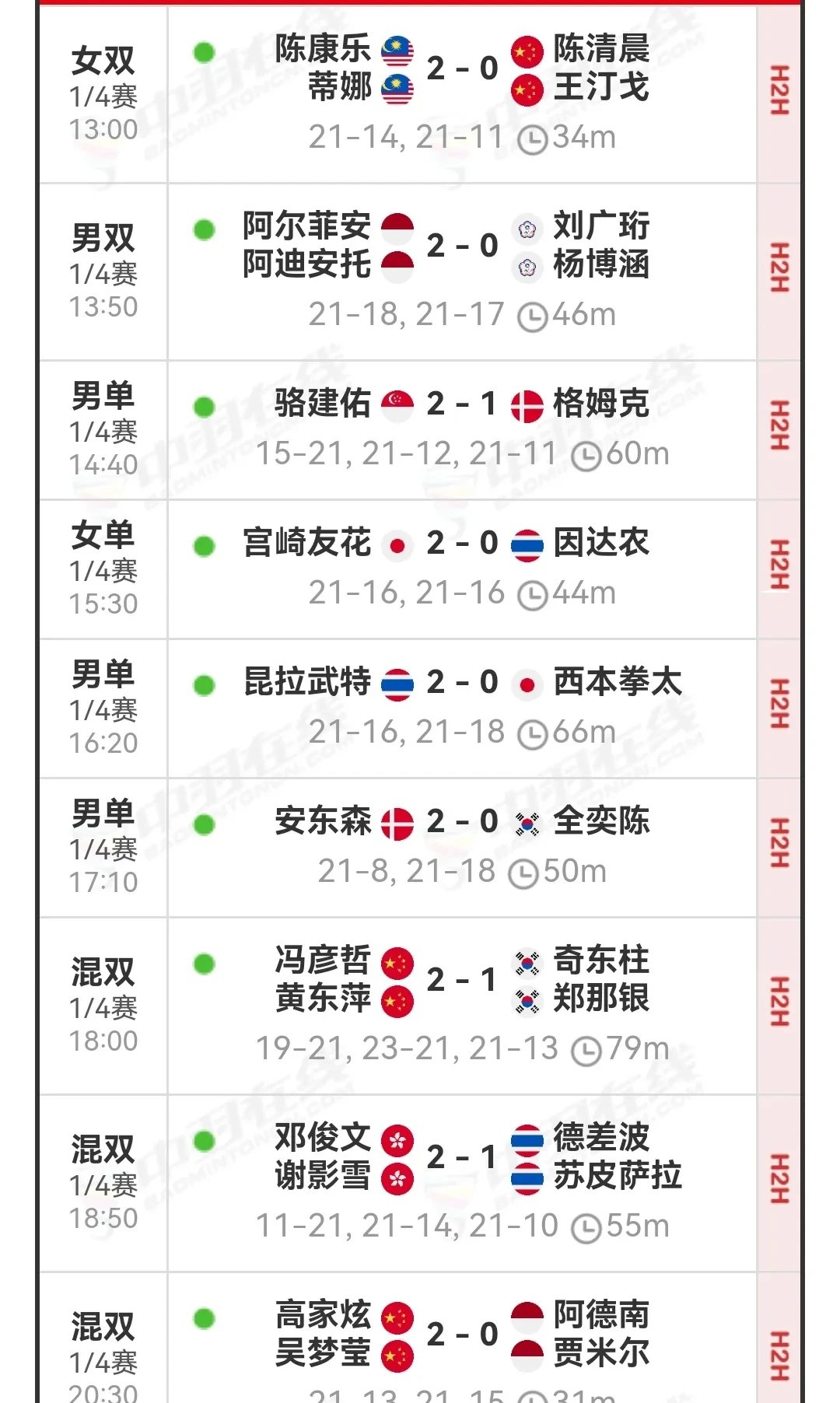 华体会网址-泰国球队赢得比赛,实现意外晋级  第1张 华体会网址-泰国球队赢得比赛,实现意外晋级  第1张